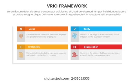 vrio business analysis framework infografía plantilla de etapa de 4 puntos con rectángulo cuadro tabla cabecera matriz estructura para presentación de diapositivas