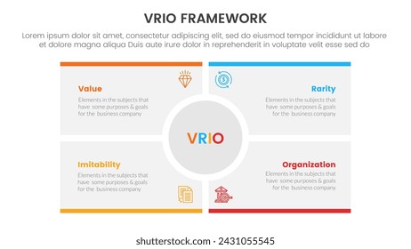 vrio business analysis framework infographic 4 point stage template with big circle center rectangle square for slide presentation