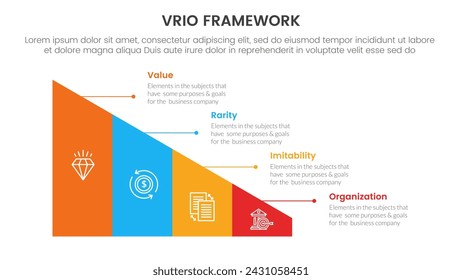 vrio business analysis framework infographic 4 point stage template with triangle shape divided sledge for slide presentation
