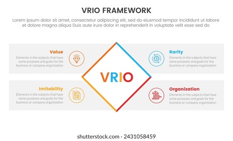 vrio business analysis framework infographic 4 point stage template with rotate rectangle box with rectangle box for slide presentation