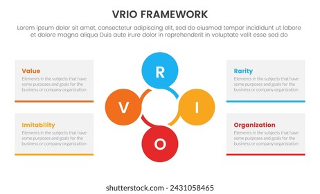 infografía de vrio business analysis framework plantilla de etapa de 4 puntos con ciclo circular vinculado para presentación de diapositivas