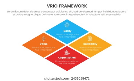 infografía del marco de análisis de negocios de vrio plantilla de etapa de 4 puntos con forma cuadrada rombo girada para presentación de diapositivas