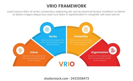 vrio business analysis framework infographic 4 point stage template with half circle speedometer shape for slide presentation