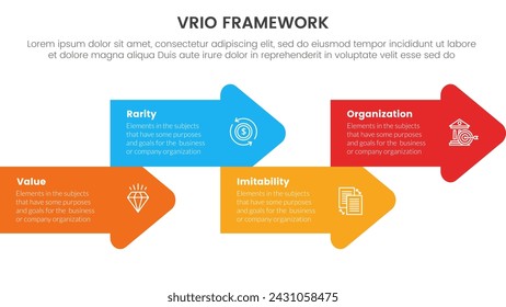 vrio business analysis framework infographic 4 point stage template with arrow shape combination right direction up and down for slide presentation