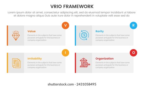 infografía de vrio business analysis framework plantilla de etapa de 4 puntos con insignia de círculo simétrico de cuadro rectangular largo para presentación de diapositivas