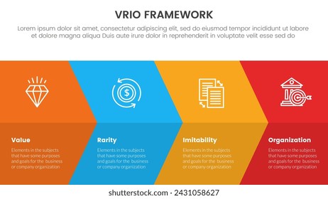 vrio business analysis framework infografía plantilla de etapa de 4 puntos con combinación de página completa de flecha grande para presentación de diapositivas