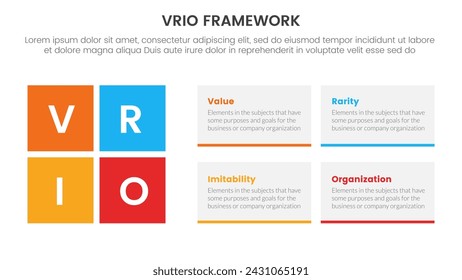 vrio business analysis framework infographic 4 point stage template with rectangle box combination for slide presentation