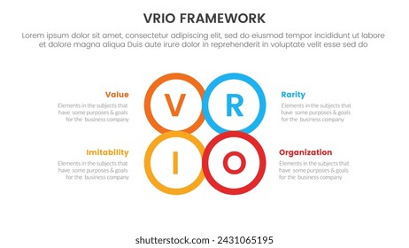 vrio business analysis framework infographic 4 point stage template with circle center outline joined combine shape for slide presentation