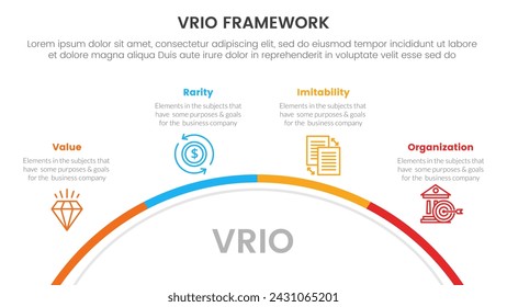 vrio business analysis framework infographic 4 point stage template with half circle circular right direction for slide presentation