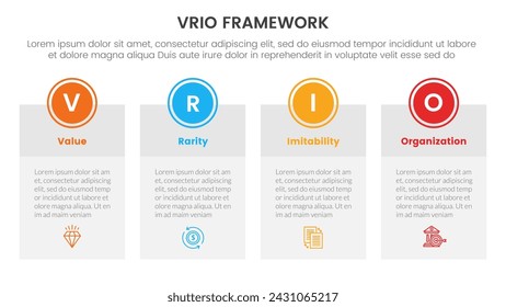 vrio business analysis framework infographic 4 point stage template with big table box with circle badge on top for slide presentation