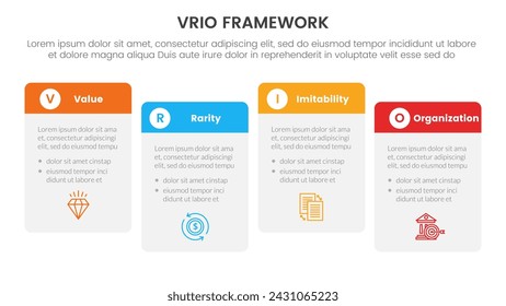 vrio business analysis framework infografía plantilla de etapa de 4 puntos con mesa redonda hacia la derecha arriba y abajo para presentación de diapositivas