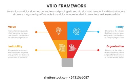 vrio business analysis framework infographic 4 point stage template with creative funnel slice even symmetric for slide presentation