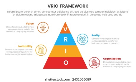 vrio business analysis framework infographic 4 point stage template with pyramid shape vertical for slide presentation