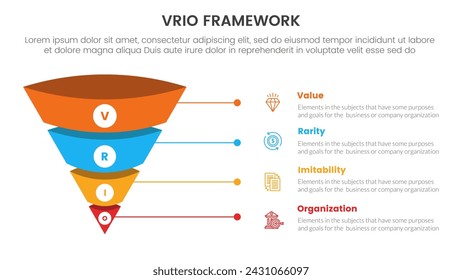 vrio business analysis framework infographic 4 point stage template with 3d funnel pyramid reverse shape with line text for slide presentation