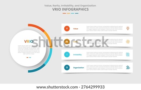 VRIO framework for infographic with drop shadow style with main circle and long rectangle box stacked layer with 4 point list information vector