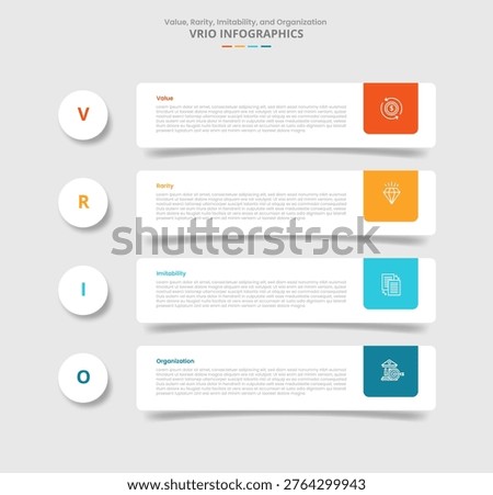 VRIO framework for infographic with drop shadow style with round rectangle with circle badge on left with 4 point list information vector