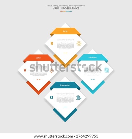 VRIO framework for infographic with drop shadow style with diamond in big structure component with 4 point list information vector