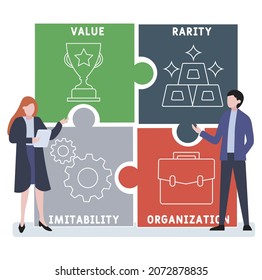 VRIO - Value, Rarity, Imitability, Organization acronym. business concept background.  vector illustration concept with keywords and icons. lettering illustration with icons for web banner, flyer