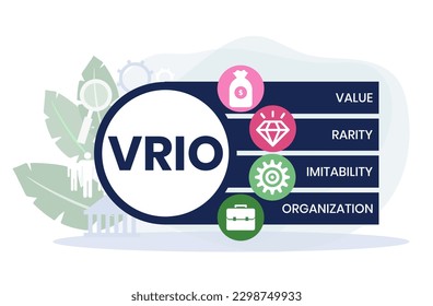 VRIO - Value, Rarity, Imitability, Organization acronym. business concept background. vector illustration concept with keywords and icons. lettering illustration with icons for web banner, flyer