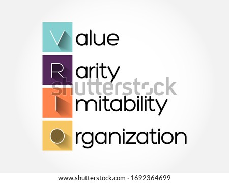 VRIO - Value, Rarity, Imitability, Organization is a strategic business framework used to analyze a company's internal resources and capabilities, acronym concept background
