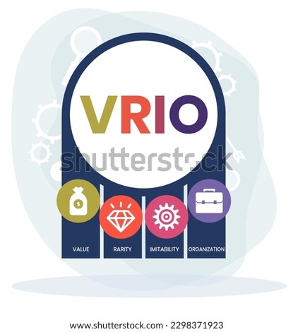 VRIO - Value, Rarity, Imitability, Organization acronym. business concept background. vector illustration concept with keywords and icons. lettering illustration with icons for web banner, flyer