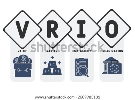 VRIO - Value, Rarity, Imitability, Organization  acronym. business concept background. vector illustration concept with keywords and icons. lettering illustration with icons for web banner, flyer
