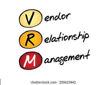 VRM acronym Vendor relationship management, business concept