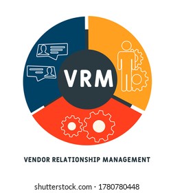 VRM - Vendor Relationship Management. business concept background.  vector illustration concept with keywords and icons. lettering illustration with icons for web banner, flyer, landing page