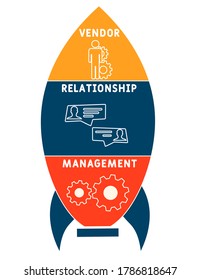 VRM - Vendor Relationship Management. business concept background.  vector illustration concept with keywords and icons. lettering illustration with icons for web banner, flyer, landing page