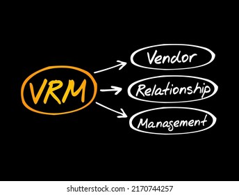 VRM Vendor Relationship Management - business activity made possible by software tools that aim to provide customers independence from vendors and for engaging with vendors, acronym text concept