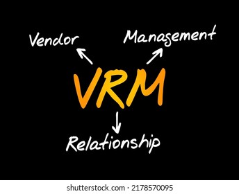 VRM Vendor Relationship Management - business activity made possible by software tools that aim to provide customers independence from vendors and for engaging with vendors, acronym text concept
