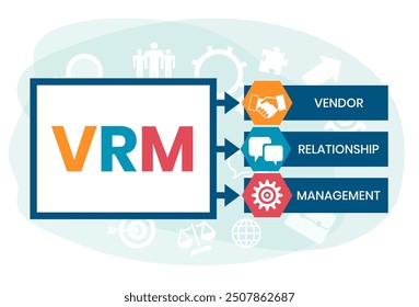 VRM - Vendor Relationship Management. business concept background. Vector illustration for website banner, marketing materials, business presentation, online advertising.