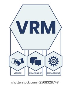 VRM - Vendor Relationship Management. business concept background. Vector illustration for website banner, marketing materials, business presentation, online advertising.