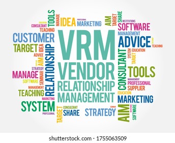 VRM - Vendor Relationship Management word cloud, business concept background