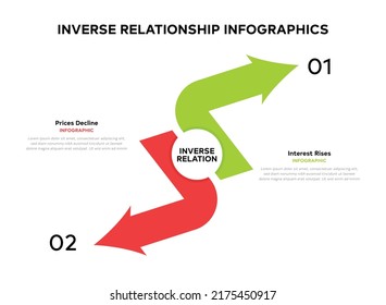 vs infographics with two arrows pointing in opposite directions, inversely proportional relationship graphic template, upward and downward trend flat vector illustration, modern arrows infographic
