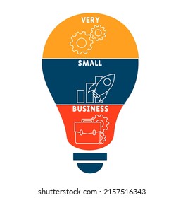 VSB - Very Small Business acronym. business concept background. vector illustration concept with keywords and icons. lettering illustration with icons for web banner, flyer, landing pag 