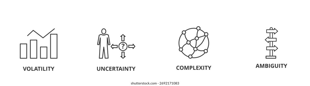 Ícone de conceito de ilustração de vetor de banner VUCA com volatilidade, incerteza, complexidade e ambiguidade 