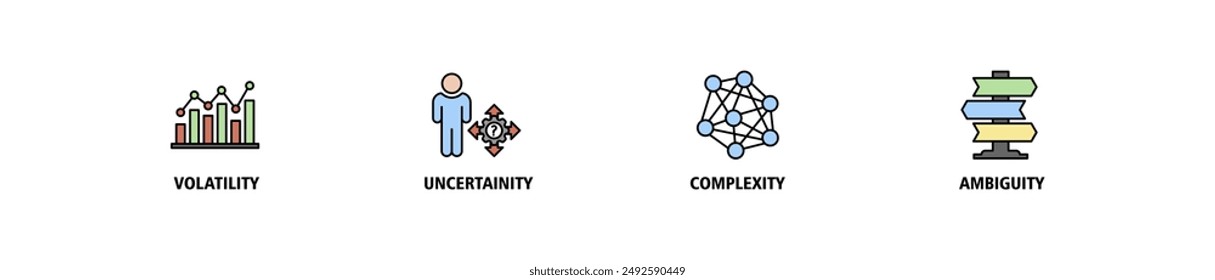 VUCA banner web icon set vector symbol illustration concept to describe or reflect on the volatility, uncertainty, complexity, and ambiguity of general conditions and situations