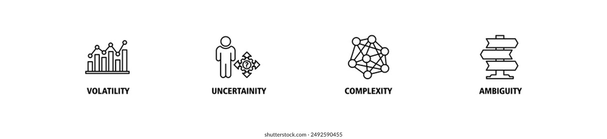 VUCA banner web icon set vector symbol illustration concept to describe or reflect on the volatility, uncertainty, complexity, and ambiguity of general conditions and situations