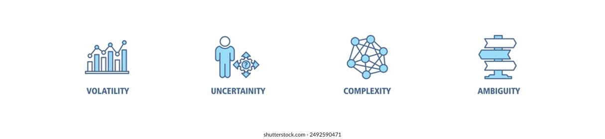 Conjunto de iconos de Anuncio VUCA Web de Vector concepto de ilustración para describir o reflexionar sobre la volatilidad, incertidumbre, complejidad y ambigüedad de las condiciones generales y situaciones