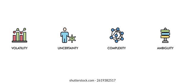 VUCA banner web icon set vector symbol illustration concept to describe or reflect on the volatility, uncertainty, complexity, and ambiguity of general conditions and situations