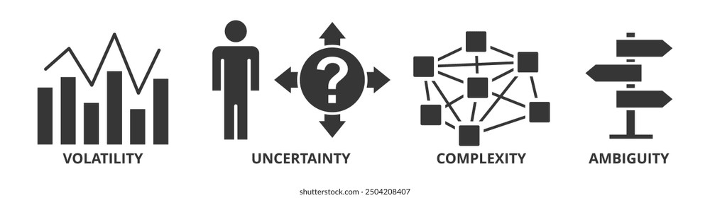 Concepto de Ilustración vectorial de íconos de Web de Anuncio VUCA para describir o reflexionar sobre la volatilidad, incertidumbre, complejidad y ambigüedad de las condiciones y situaciones generales