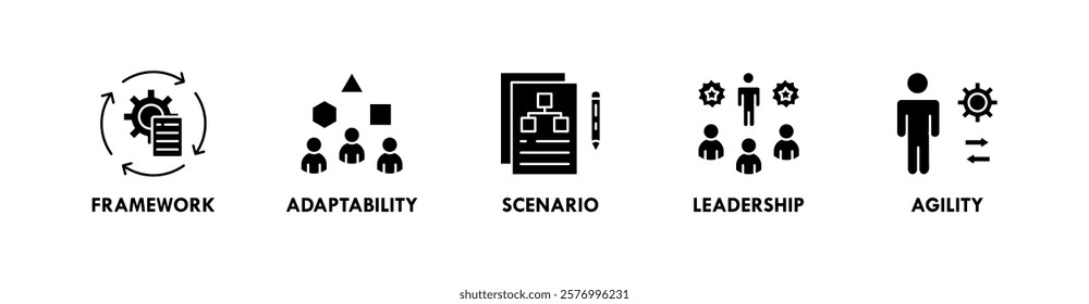 VUCA banner web icon vector illustration concept with icons of framework, adaptability, scenario, leadership, and agility