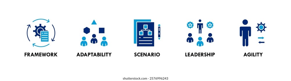 VUCA banner web icon vector illustration concept with icons of framework, adaptability, scenario, leadership, and agility