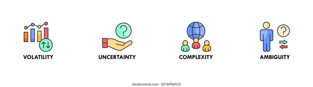 VUCA banner web icon vector illustration concept with icons of volatility, uncertainty, complexity, and ambiguity