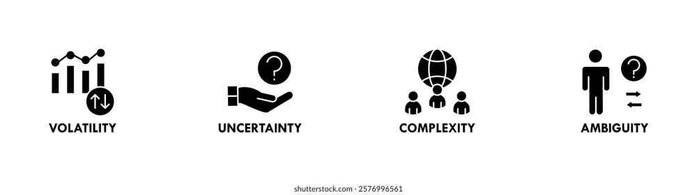 VUCA banner web icon vector illustration concept with icons of volatility, uncertainty, complexity, and ambiguity