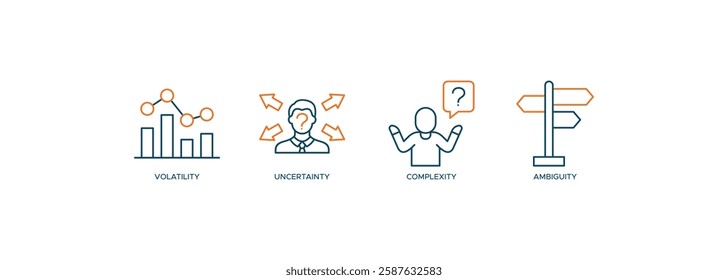 VUCA banner web icon vector illustration concept to describe or reflect on the volatility, uncertainty, complexity, and ambiguity of general conditions and situations