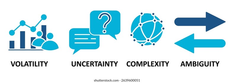 VUCA banner web icon vector illustration concept to describe or reflect on the volatility, uncertainty, complexity, and ambiguity of general conditions and situations�