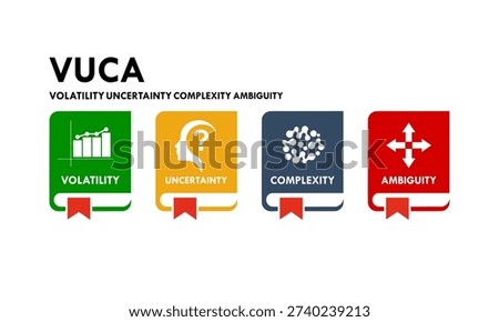 VUCA concept vector logo set featuring Volatility, Uncertainty, Complexity, and Ambiguity icons for business strategy, management, and leadership infographics.