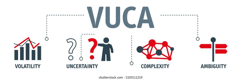 VUCA describe o reflexiona sobre la volatilidad, incertidumbre, complejidad y ambigüedad de las condiciones y situaciones generales